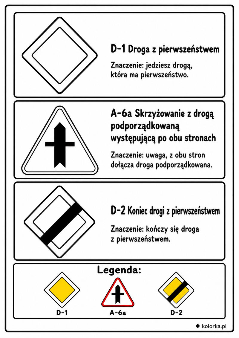 Kolorowanki znaki drogowe - znaki pierwszeństwa
