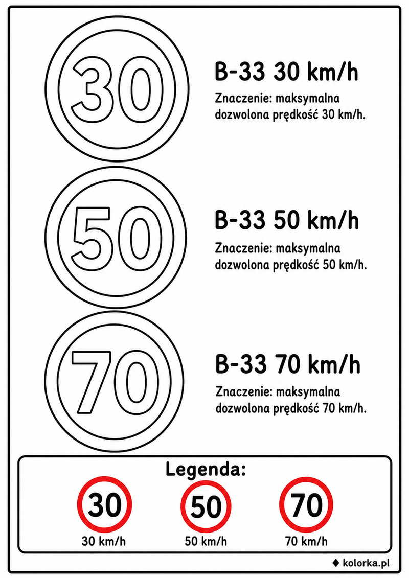 Kolorowanki znaki drogowe - Ograniczenia prędkości 30 50 i 70